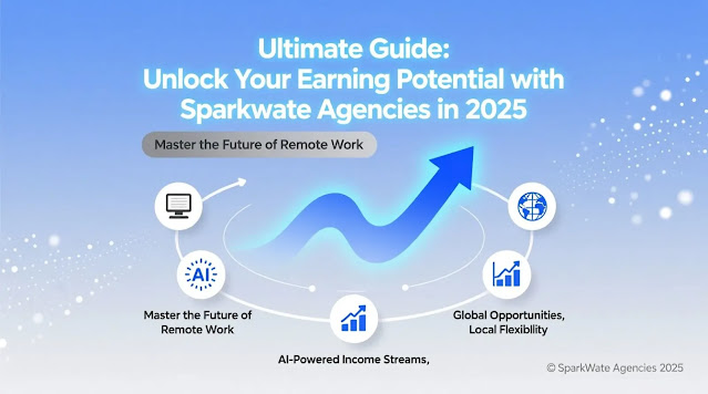 How Do I Make Money with Sparkwave Agencies? remarkable financial growth
