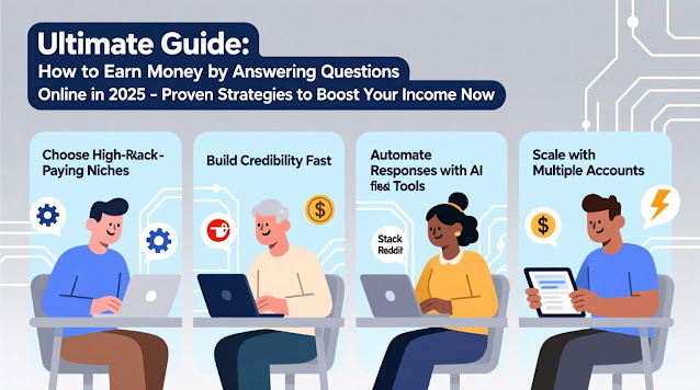 flexible way to make money