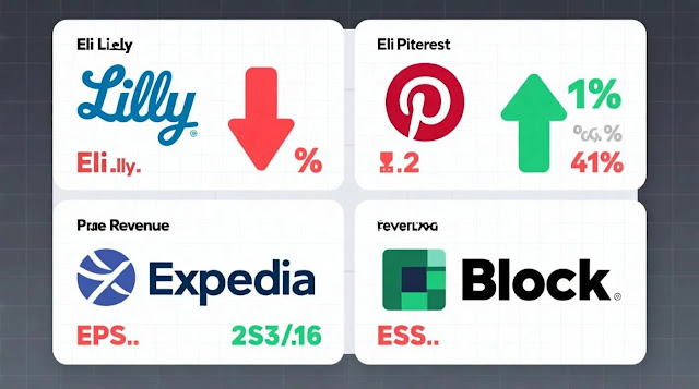 Eli Lilly, Pinterest, Expedia, and Block