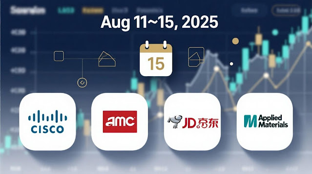 Top Earnings to Watch: Aug 11–15, 2025 A blurred stock chart background symbolizing