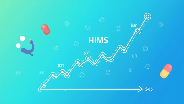 Hims & Hers Stock: Buy at $37 or Earn 4.2%