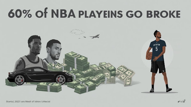 Why 60% of NBA Players Go Broke: Stockton’s Lesson Why 60% of NBA Players Go Broke: Stockton’s Lesson