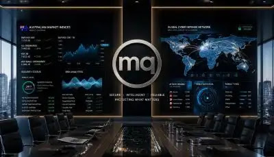 Corporate Banking Asset Protection Map