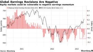 Jan 20–23, 2026: Global Earnings Week Ahead