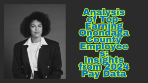 analysis
