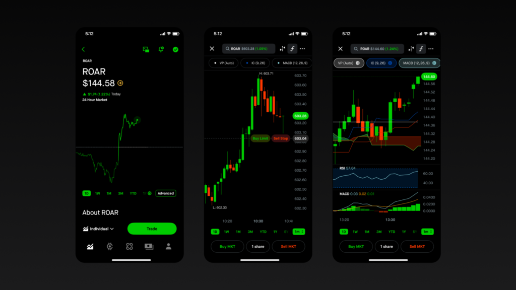 robinhood
