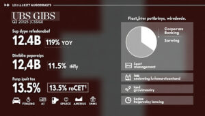 ubs