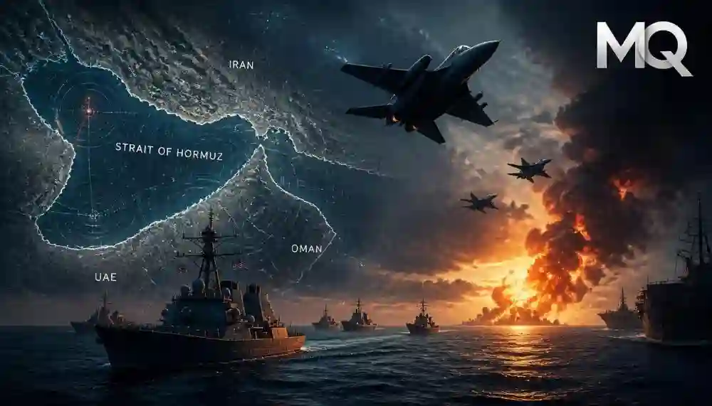 Iran Standoff and CENTCOM Airstrikes